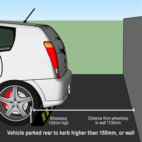 wheel stop placement standards|PLACEMENT OF WHEEL STOPS ACCORDING TO AS2890.1:2004 .